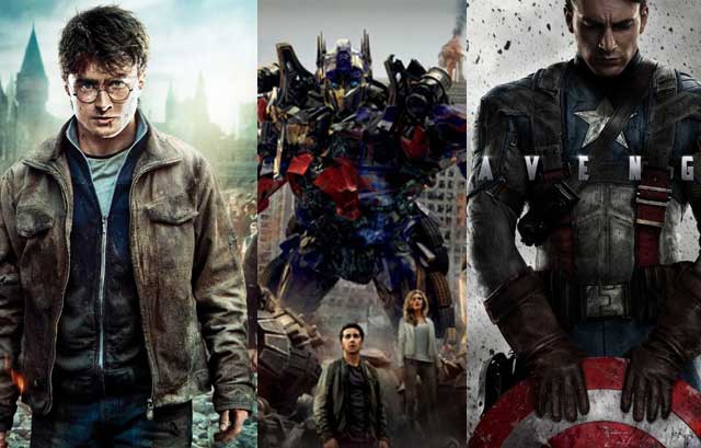 Top Box Office Movies of 2011
